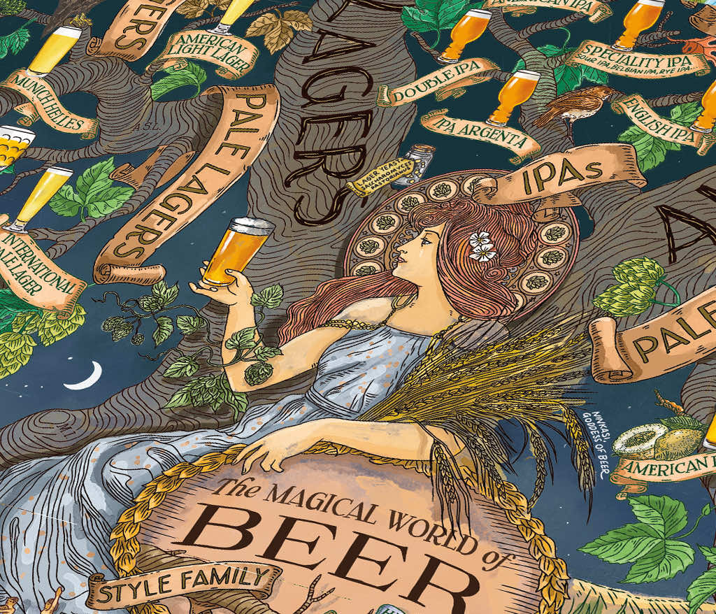 Water & Wines Beer Puzzle 1000 Teile An introduction to beer styles   