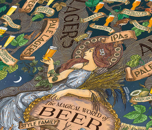 Water & Wines Beer Puzzle 1000 Teile An introduction to beer styles   