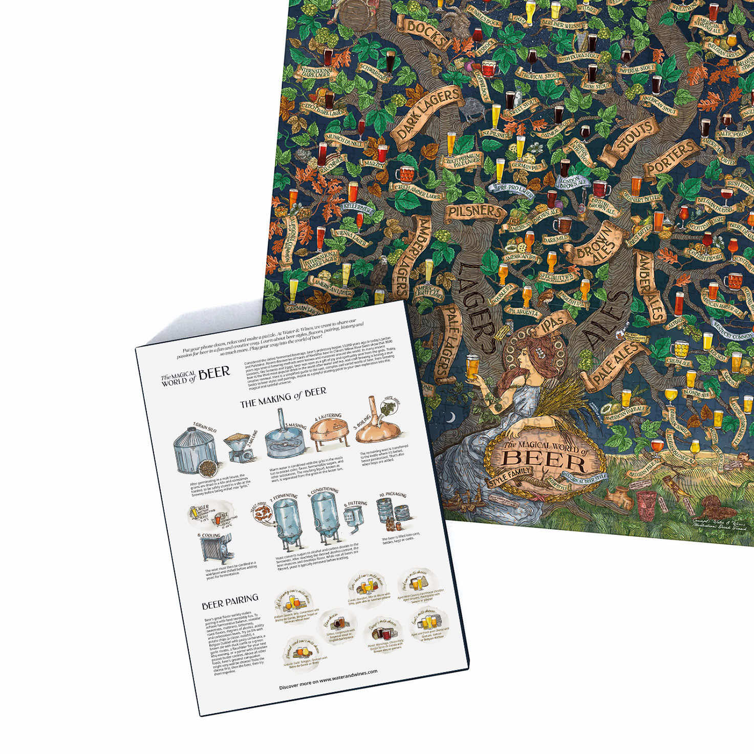 Water & Wines Beer Puzzle 1000 Teile An introduction to beer styles   