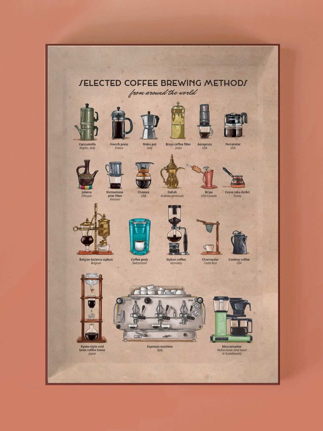 Water & Wines Coffee Puzzle 1000 Teile Italian Coffee Culture   